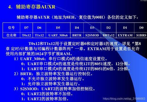 51波特率,揭秘高速通信的未来趋势